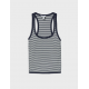 ΜΠΛΟΥΖΑ ΜΠΛΕ ΡΙΓΑ VERO MODA 10328529
